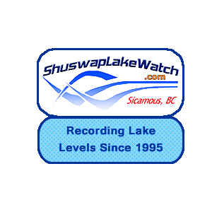 Shuswap Lake Watch